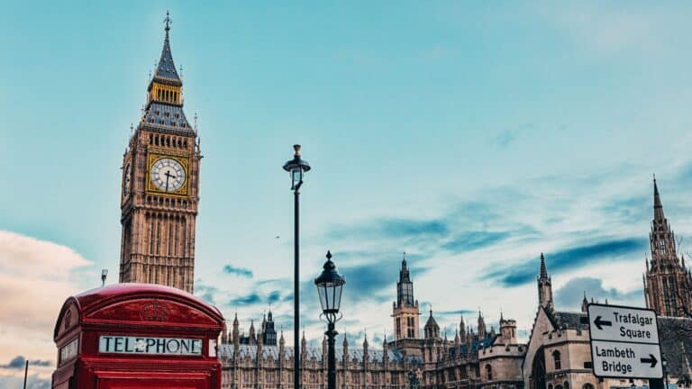 What To Do in London For a Day