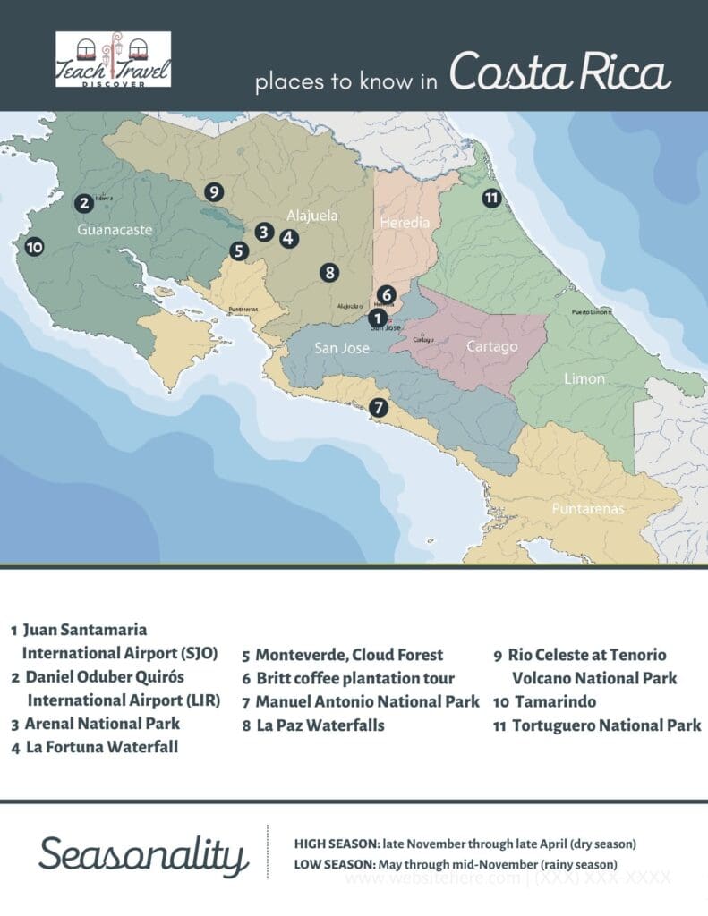 costa rica trip itinerary